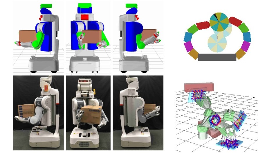 Optimization-based robot motion generation