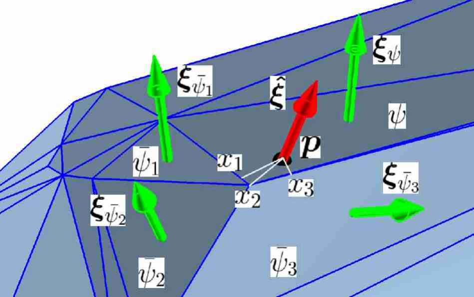 Smooth normal calculation of the 3D convex mesh.