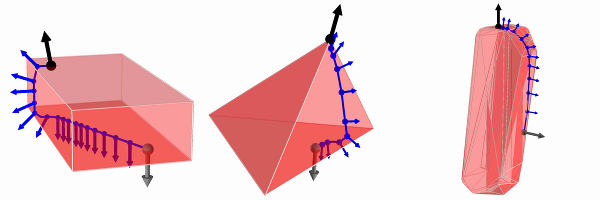 Gradient-based surface point optimization.